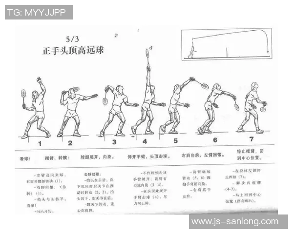 羽毛球比赛技术动作解析与战术应用视频分析技巧 羽毛球比赛技术动作解析与战术应用视频分析技巧